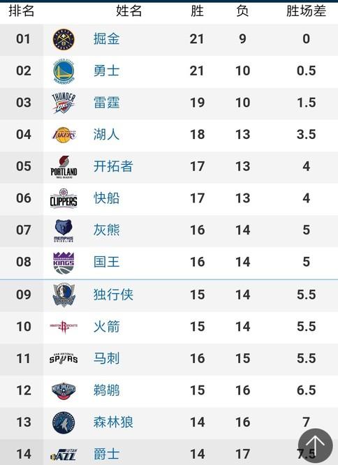 更是士氣與