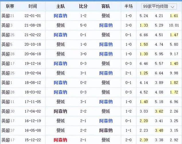 科林蒂安可